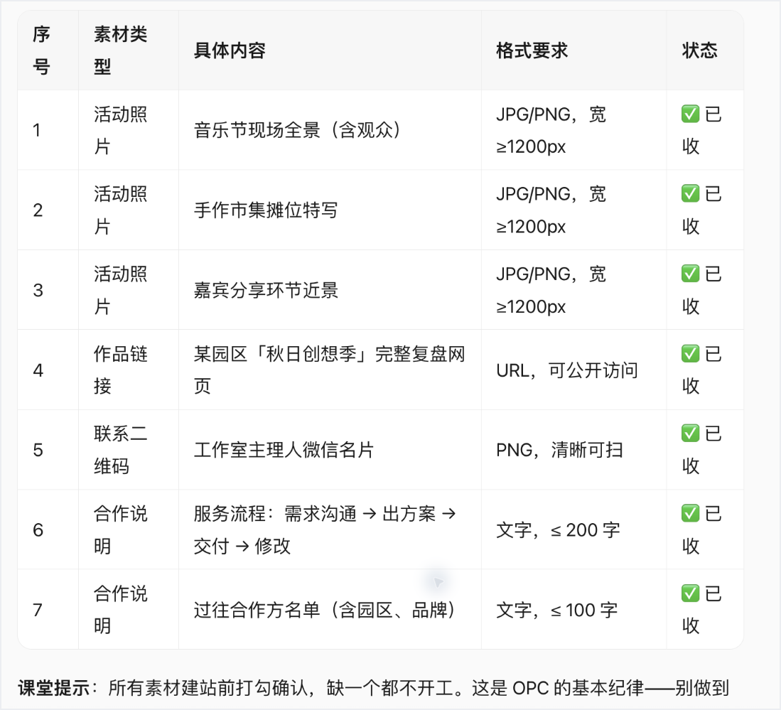 WorkBuddy 实操：把产品图片、服务说明、案例、二维码和联系方式收成一张表