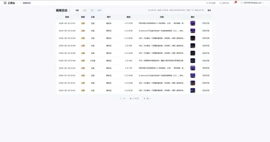 UGC 平台 · 资源管理