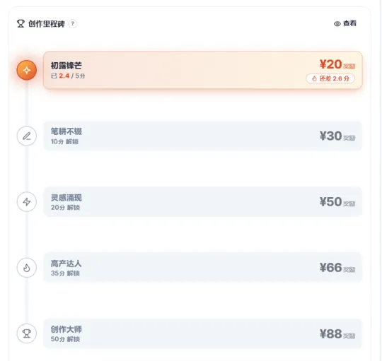 创作激励与奖励机制