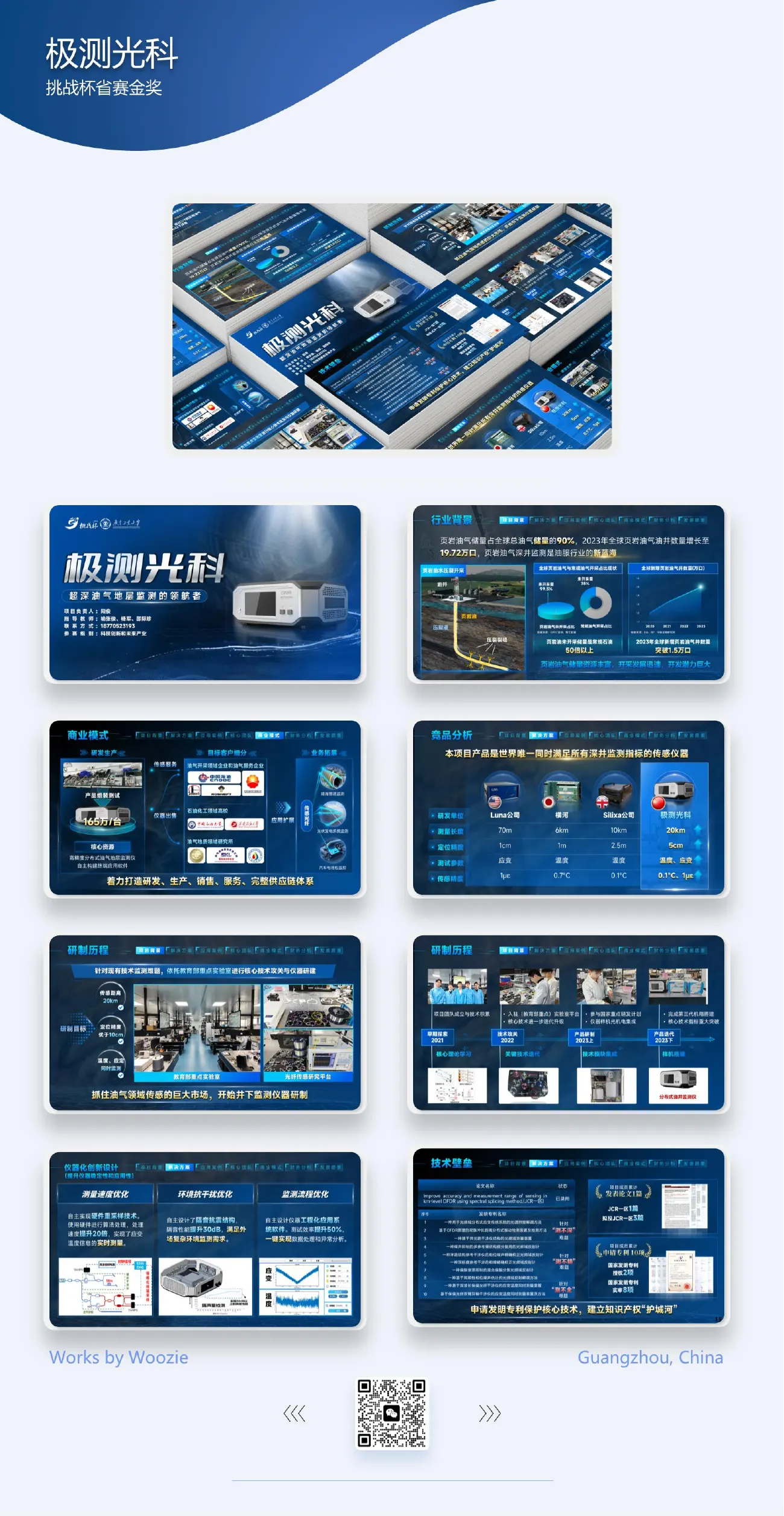 极测光科 · 挑战杯省赛金奖