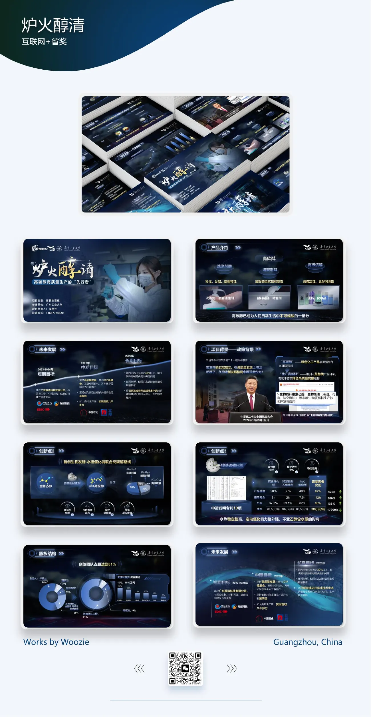炉火醇清 · 互联网+ 省奖