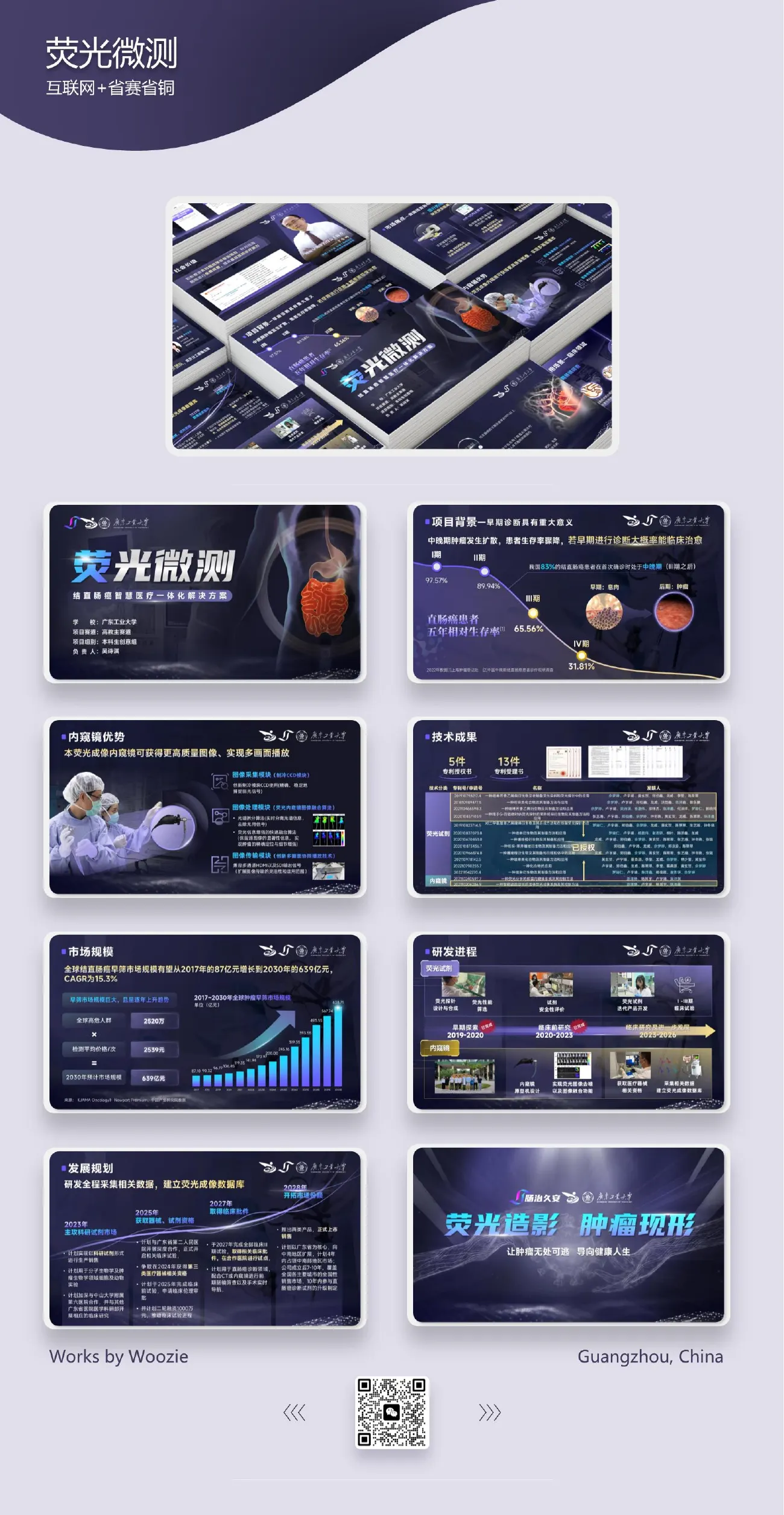 荧光微测 · 互联网+ 省赛省铜