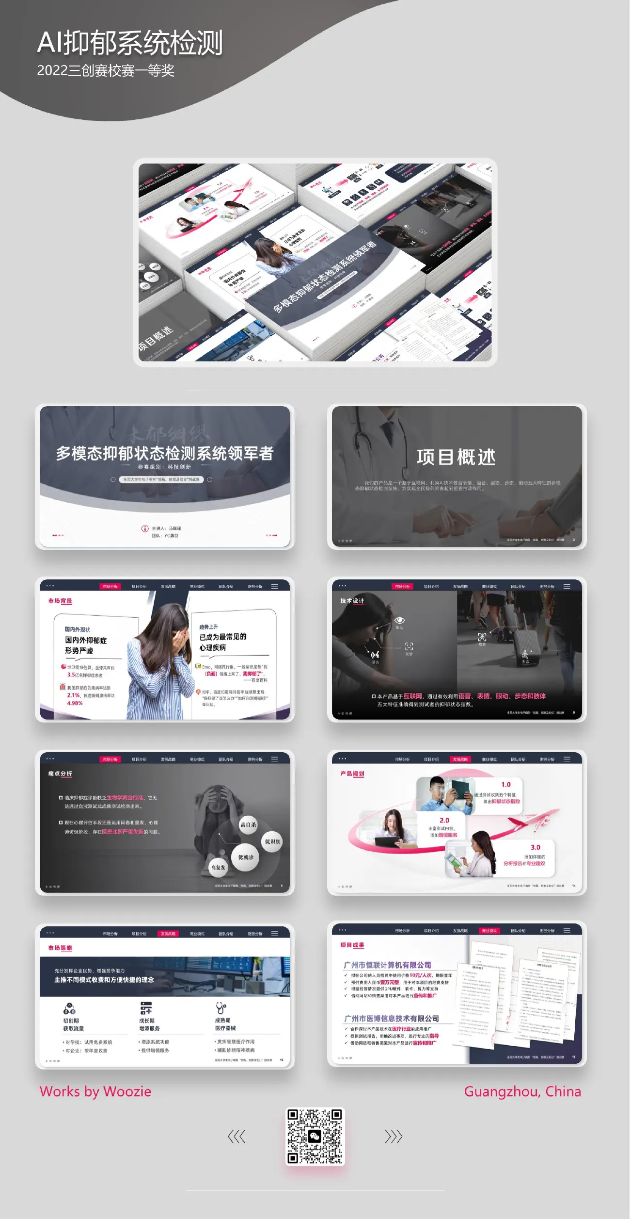 AI 抑郁系统检测 · 2022 三创赛校赛一等奖